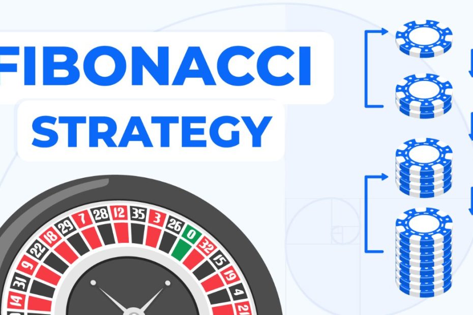 Fibonacci Roulette Strategies
